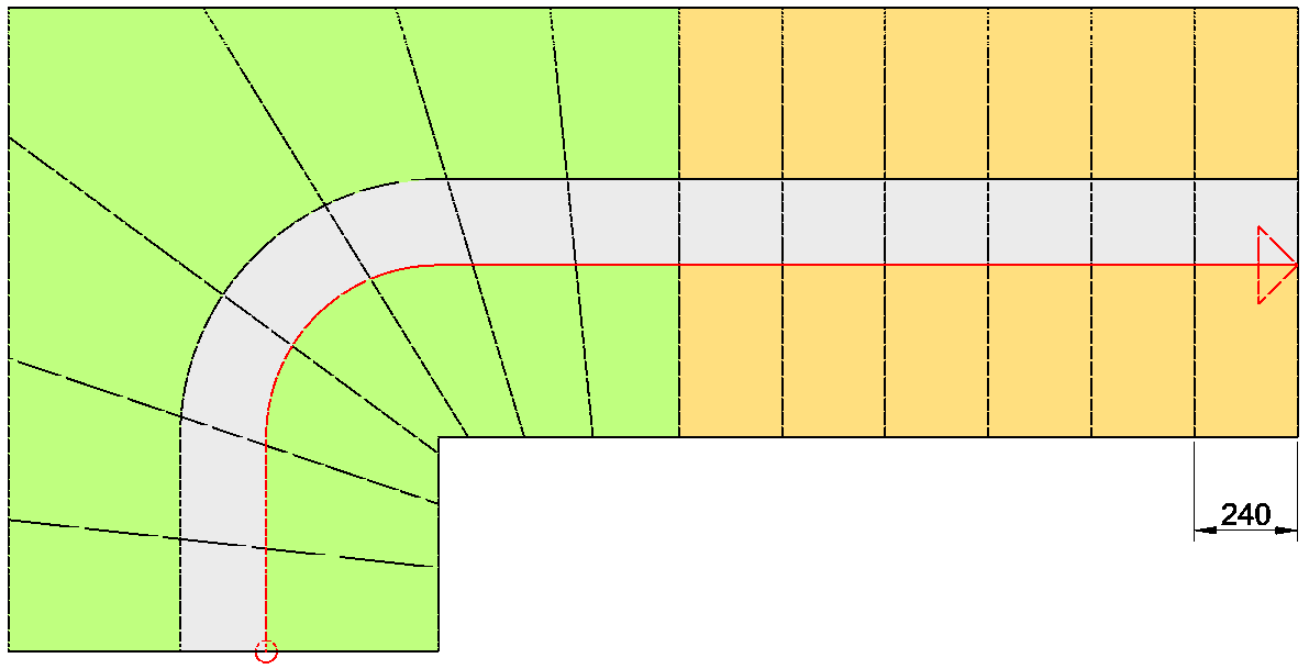 Ligne de marche à l'intérieur