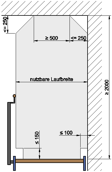 Profil d'espace lumineux bâtiment résidentiel