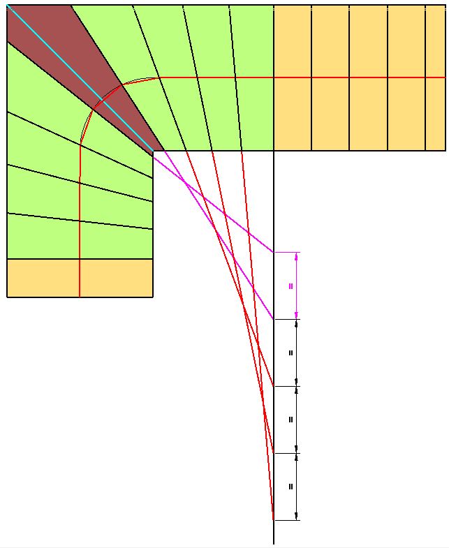 Méthode des coordonnées - Deuxième zone de courbure