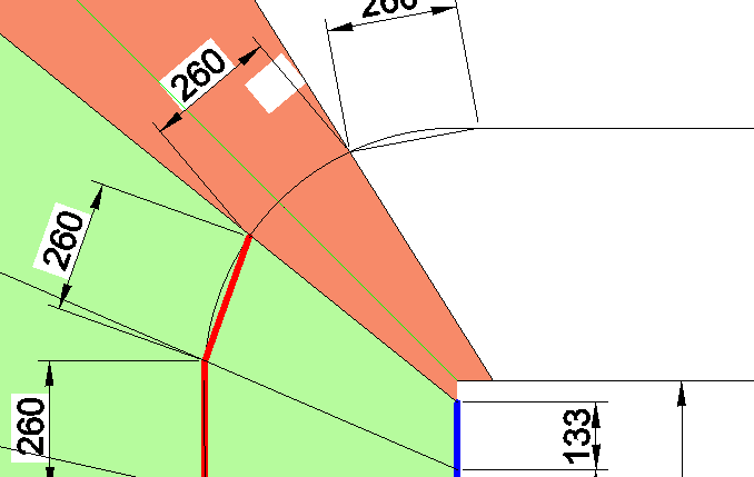 Conseil méthode des angles - avancée minimale